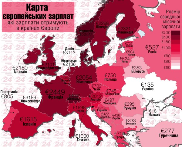 Розмір середньомісячної зарплати в країнах Європи (інфографіка)