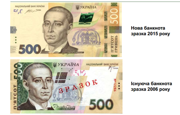 500 гривень зразка 2006 і 2015 років. Лицьовий бік