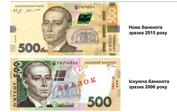 500 гривен. 500 Грн купюра. Банкнота 500 гривен 2020.