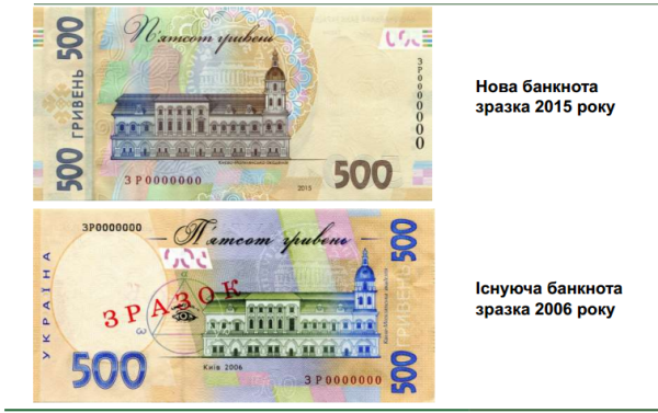 500 гривень зразка 2006 і 2015 років. Зворотній бік